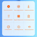 Xiaomi 120W 200000mAh Power Bank & Super Fast Charger