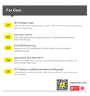 Baseus VD1 3K Dash Cam – Front & Rear, HD, GPS, Galileo, Supercapacitor, 24H Parking Support - Tech Trove