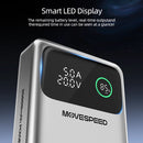 MOVESPEED M25Pro Power Bank, 25,000mAh Capacity with 140W Fast Charging
