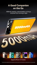 Rocoren Magnetic PowerBank Fast wireless Charging