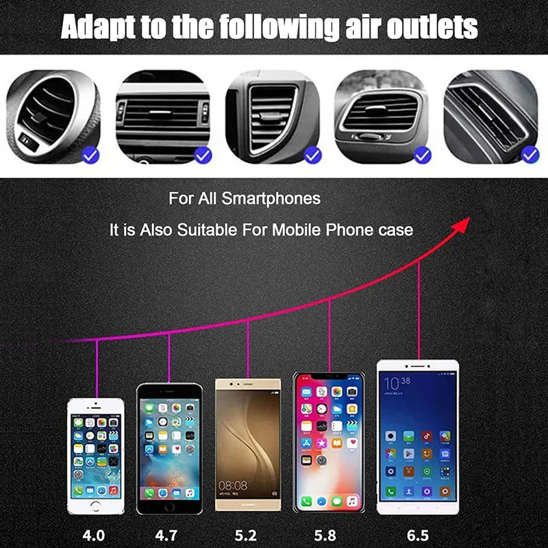 100W Wireless Car Charger and Phone Holder for iPhone with Intelligent Infrared Detection