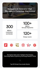 Baseus Power Bank 10000mAh with 22.5W PD Fast Charging