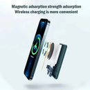 Portable Magsafe Power Bank 10000mAh
