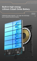 3-in-1 Magnetic 15W Qi Fast Charger Power Bank