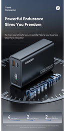 Essager Power Bank 20000mAh Portable PD 65W Fast Charging