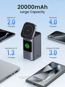 UGREEN 145W 20,000mAh Power Bank — Qi2 15W Magnetic Wireless, PD3.1, 100W Fast Charging for Laptops