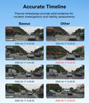 Baseus VD1 3K Dash Cam – Front & Rear, HD, GPS, Galileo, Supercapacitor, 24H Parking Support - Tech Trove