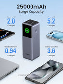 UGREEN Nexode 25,000mAh 200W Fast-Charging Power Bank