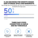 Xiaomi CW500 Dual-Camera Outdoor CCTV — IP66, AI Detection, Full-Color Night Vision, Smart Home