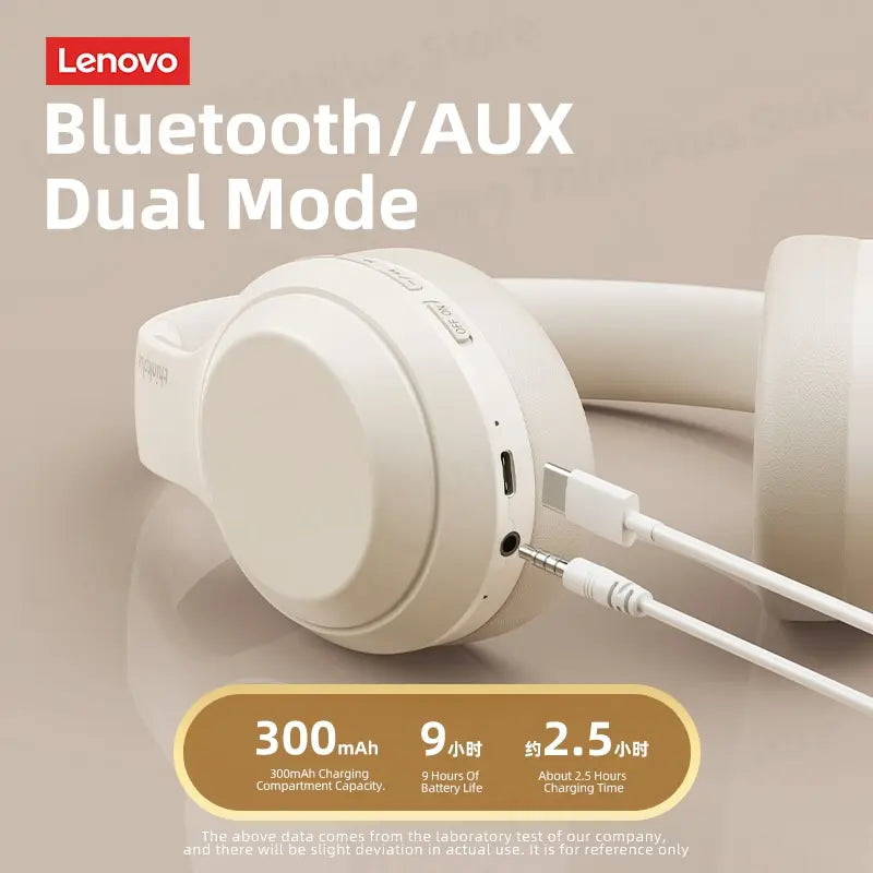 Lenovo Thinkplus TH10 TWS Stereo Bluetooth Earbuds