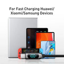 Baseus 100W/66W PD USB-C Fast Charging Cable for iPhone 15 Pro, MacBook, Xiaomi, and Samsung - Tech Trove