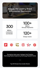 Baseus 10,000mAh Qi2 Magnetic Power Bank with 15W Wireless and 22.5W Wired Fast Charging