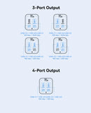 Baseus Power Bank 20800mAh 145W Fast Charging Digital Display