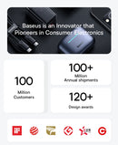 Baseus 240W USB C to USB Type C Supercharge Fast Charging Cable