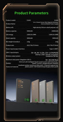 3-in-1 Magnetic 15W Qi Fast Charger Power Bank