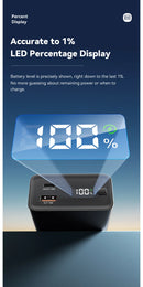 Essager Power Bank 20000mAh Portable PD 65W Fast Charging