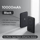 Baseus 10,000mAh Magnetic Power Bank, 27W PD Output, 15W Wireless Charging