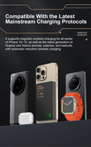 3-in-1 Magnetic 15W Qi Fast Charger Power Bank