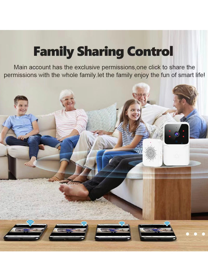 Rechargeable HD doorbell with night vision and low-power Wi-Fi video link