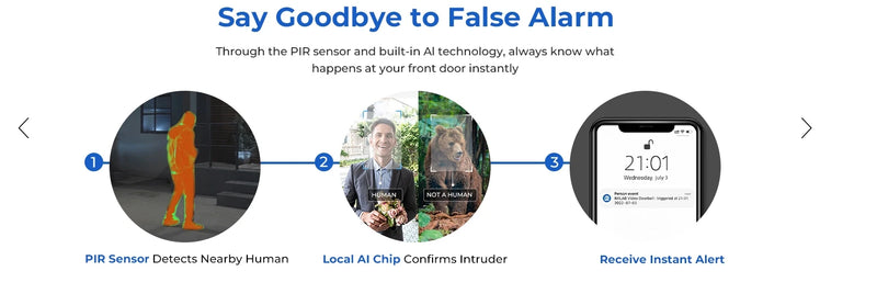 MILAB 2.5K Smart WiFi Video Doorbell with Human Detection