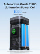 UGREEN 145W 20,000mAh Power Bank — Qi2 15W Magnetic Wireless, PD3.1, 100W Fast Charging for Laptops