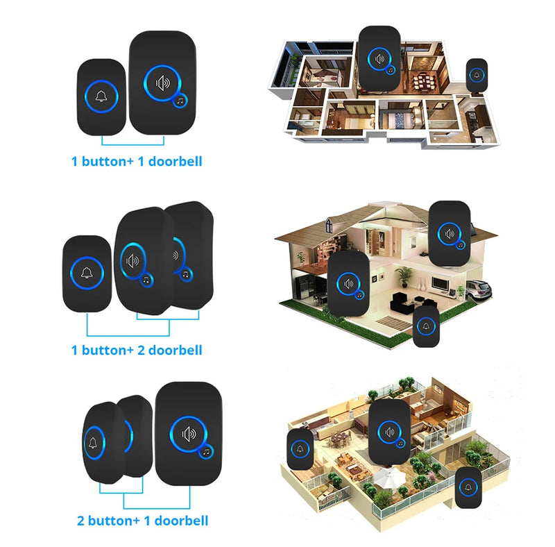 Waterproof Wireless Doorbell Kit with Push Button and Plug-in Chime