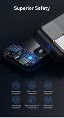 KUULAA 20000mAh Power Bank 22.5W Fast Charging