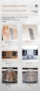 High-Temp Steam Cleaner for Home, Car, AC & Kitchen Hood (110V US / 220V EU Plug) - Tech Trove