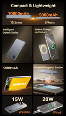 Rocoren Magnetic PowerBank Fast wireless Charging