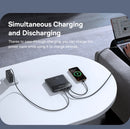 Baseus Power Bank 20000mAh 100W Fast Charging