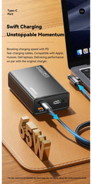 Essager Power Bank 20000mAh Portable PD 65W Fast Charging