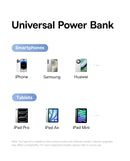 Baseus Power Bank 20000mAh PD 22.5W Fast Charging