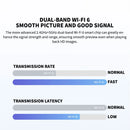 Xiaomi CW500 Dual-Camera Outdoor CCTV — IP66, AI Detection, Full-Color Night Vision, Smart Home